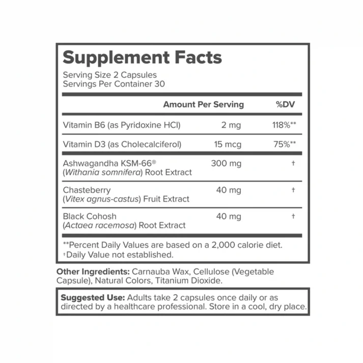 Meno – Menopausia | ¿Por qué no funcionan las dietas ahora?