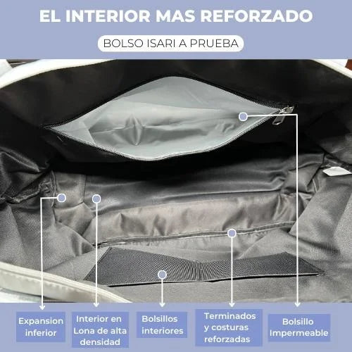 👜 FlexiBag™ – La Bolsa Expandible y Cómoda para tu Día a Día