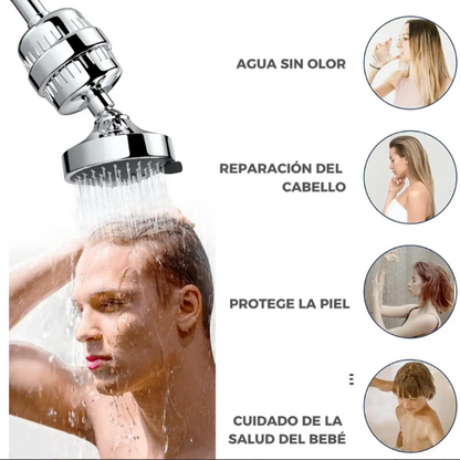 BioShower™ + Elimina cloro y metales pesados